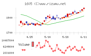 ＩＮＰＥＸ