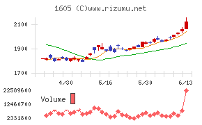 ＩＮＰＥＸ
