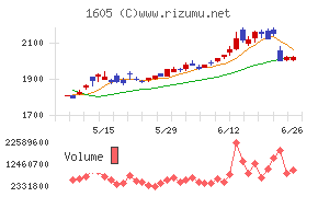 ＩＮＰＥＸ