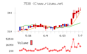 大水