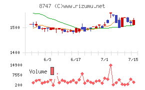 豊トラスティ証券