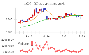 ＩＮＰＥＸ