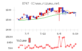 豊トラスティ証券