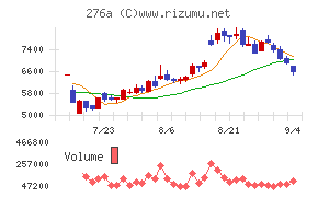 ククレブ・アドバイザーズ