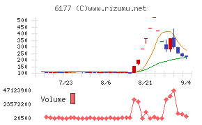 ＡｐｐＢａｎｋ