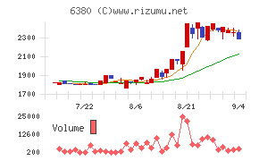 オリエンタルチエン工業
