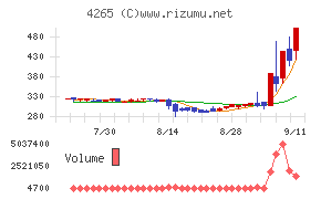 Ｉｎｓｔｉｔｕｔｉｏｎ　ｆｏｒ　ａ　Ｇｌｏｂａｌ　Ｓｏｃｉｅ