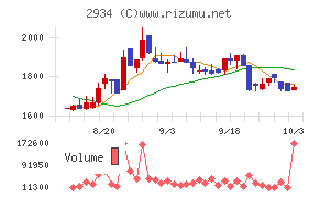 ジェイフロンティア