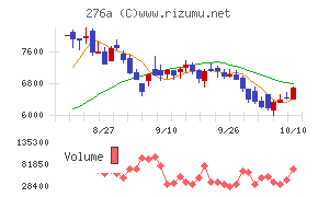 ククレブ・アドバイザーズ