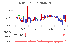 アーキテクツ・スタジオ・ジャパン