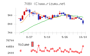 スポーツフィールド