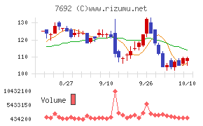 アースインフィニティ