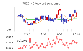 ニホンフラッシュ