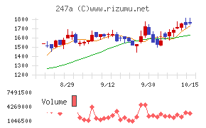 Aiロボティクス