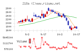 Ｌｉｂｅｒａｗａｒｅ