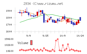 ジェイフロンティア