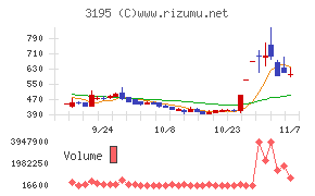 ジェネレーションパスチャート