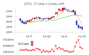 Aiロボティクス