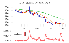 ククレブ・アドバイザーズ