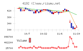 スパイダープラス