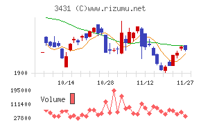 宮地エンジニアリンググループ