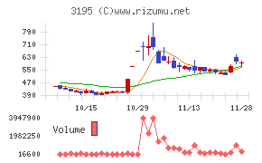 ジェネレーションパスチャート