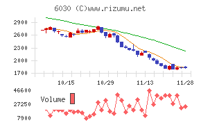 アドベンチャー