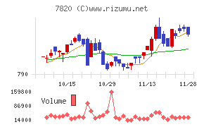 ニホンフラッシュ