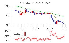 ＨＡＮＡＴＯＵＲ　ＪＡＰＡＮ