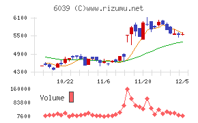 日本動物高度医療センター