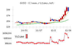エスクロー・エージェント・ジャパン