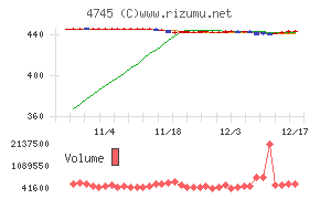 東京個別指導学院
