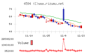 ブライトパス・バイオ