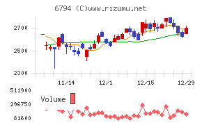 フォスター電機