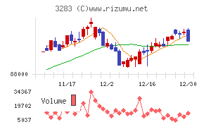 日本プロロジスリート投資法人
