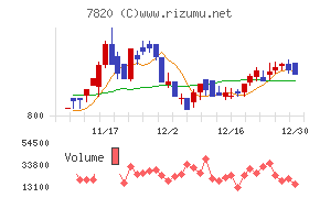 ニホンフラッシュ