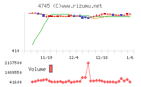東京個別指導学院