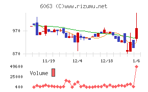 日本エマージェンシーアシスタンス