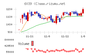 日本動物高度医療センター