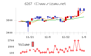 ゼネラルパッカー
