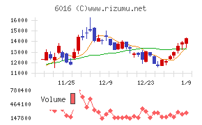 ジャパンエンジンコーポレーション