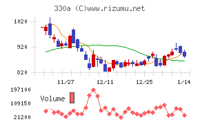 ＴａｌｅｎｔＸ