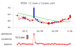 ブライトパス・バイオ