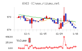 日本エマージェンシーアシスタンス
