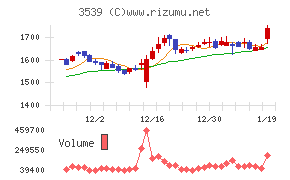 JMホールディングス