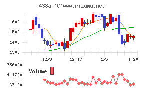 インフキュリオン
