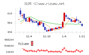 ジェネレーションパス