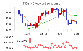インフキュリオン