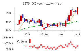 ユニオンツール