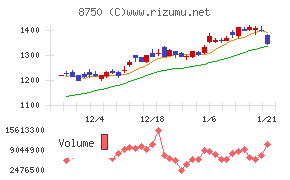 第一生命ホールディングス